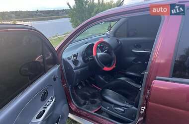 Хэтчбек Daewoo Matiz 2007 в 