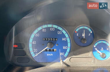 Хэтчбек Daewoo Matiz 2008 в 