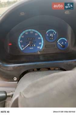 Хэтчбек Daewoo Matiz 2006 в 