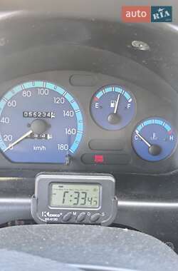 Хэтчбек Daewoo Matiz 2008 в 