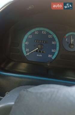 Хетчбек Daewoo Matiz 2008 в 