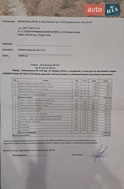 Хэтчбек Daewoo Matiz 2006 в 