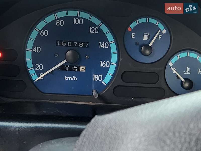 Хэтчбек Daewoo Matiz 2008 в Днепре
