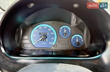 Хэтчбек Daewoo Matiz 2008 в Харькове