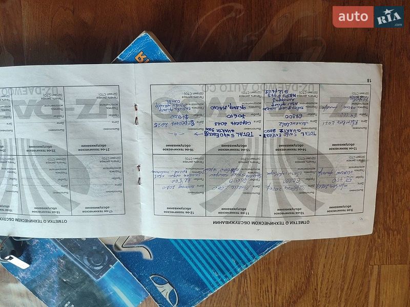 Хэтчбек Daewoo Matiz 2007 в Вишневом фото 24 Хэтчбек Daewoo Matiz 2007 в Вишневом