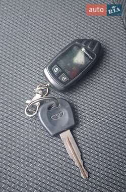 Седан Daewoo Sens 2004 в 