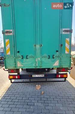 Грузовой фургон DAF AE 85XC 2005 в 