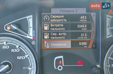 Тентованый DAF CF 2021 в 