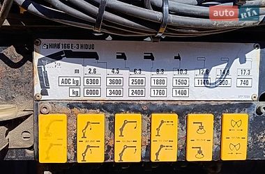 Кран-маніпулятор DAF CF 2012 в Івано-Франківську фото 10 Кран-маніпулятор DAF CF 2012 в Івано-Франківську