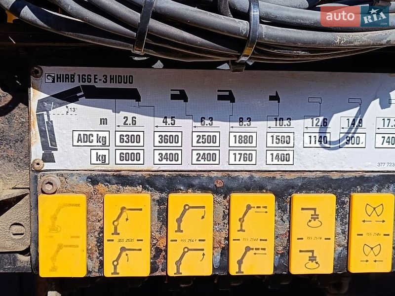 Кран-маніпулятор DAF CF 2012 в Івано-Франківську фото 10 Кран-маніпулятор DAF CF 2012 в Івано-Франківську