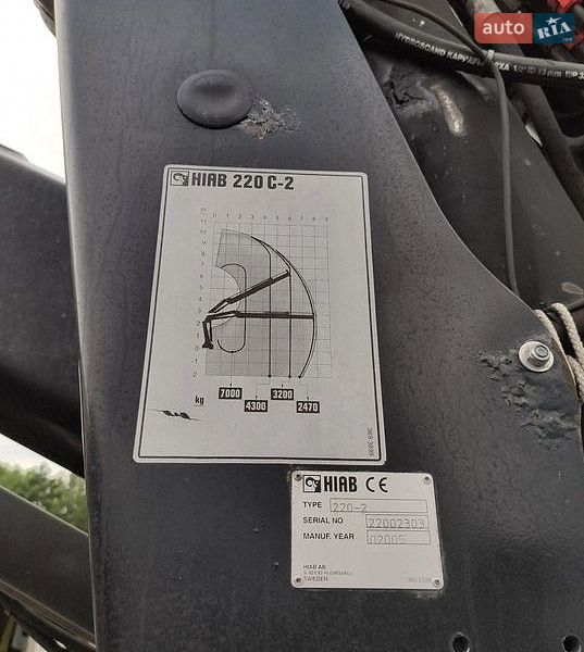 Шасси DAF CF 2008 в Кривом Роге