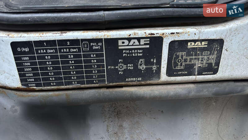 Грузовой фургон DAF LF 2005 в Маневичах