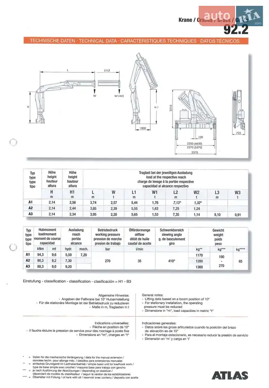 Кран-манипулятор DAF LF 2012 в Тернополе документ 2 фото Кран-манипулятор DAF LF 2012 в Тернополе документ