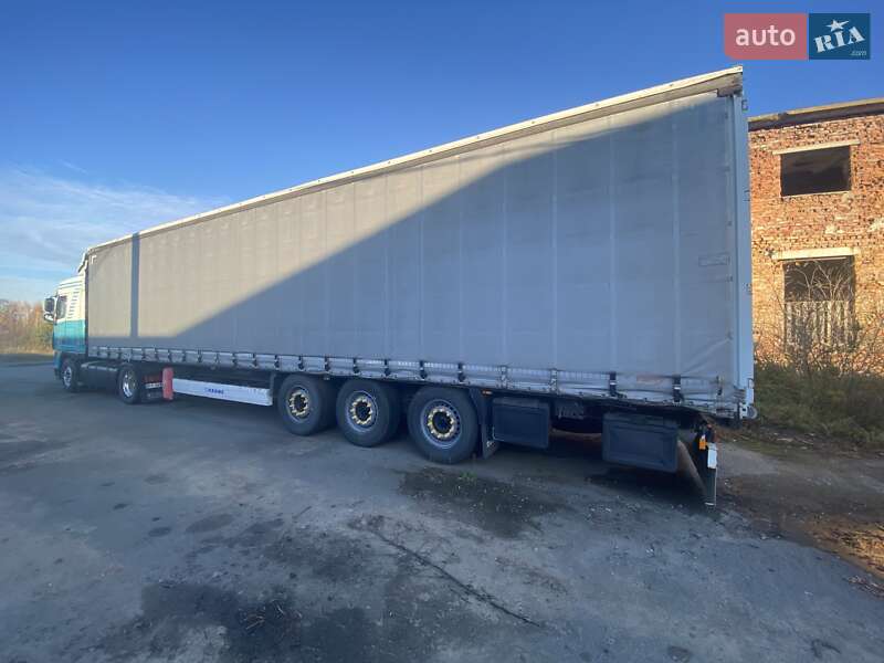 Тентованый DAF XF 105 2009 в Шепетовке