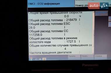 Тягач DAF XF 460 FT 2012 в 