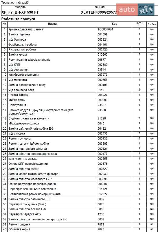 Тягач DAF XF 2018 в Львове фото 2 Тягач DAF XF 2018 в Львове