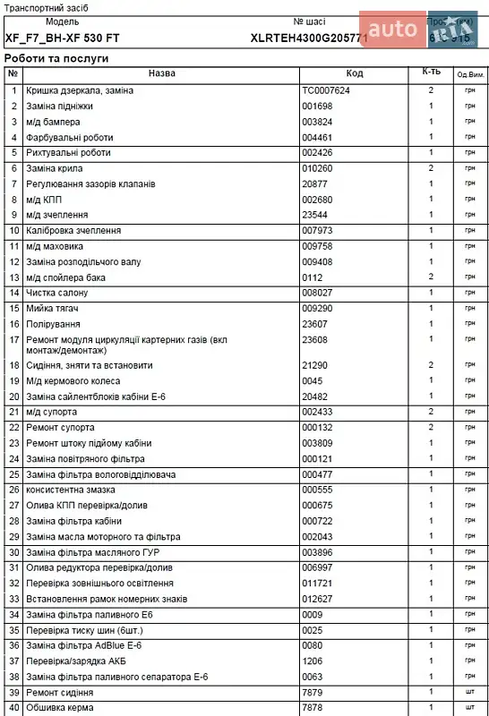 Тягач DAF XF 2018 в Львове документ 3 фото Тягач DAF XF 2018 в Львове документ