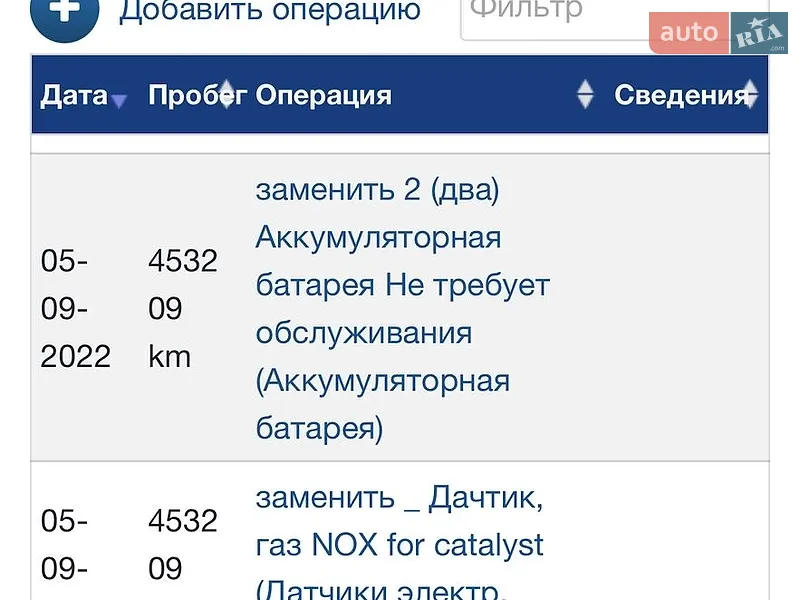 Тягач DAF XF 2018 в Києві документ
