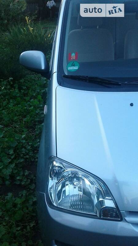 Daihatsu Cuore