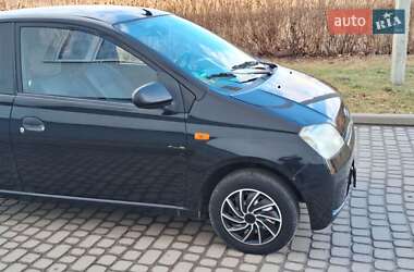 Хэтчбек Daihatsu Cuore 2004 в 