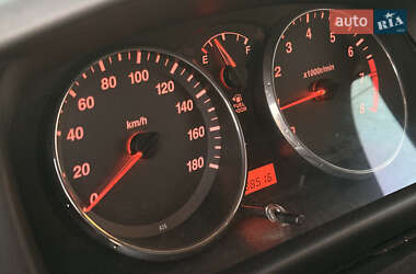 Купе Daihatsu Cuore 2006 в 