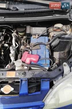 Хэтчбек Daihatsu Cuore 2003 в 