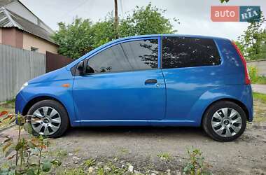 Хэтчбек Daihatsu Cuore 2006 в 