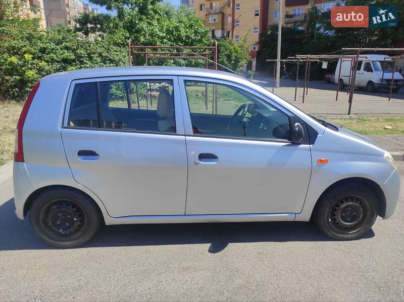 Хэтчбек Daihatsu Cuore 2005 в 