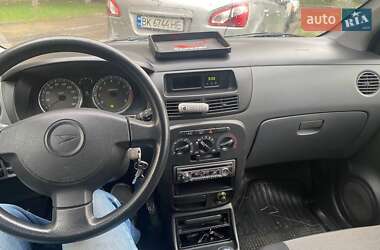 Хэтчбек Daihatsu Cuore 2005 в 