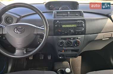 Хэтчбек Daihatsu Materia 2010 в 