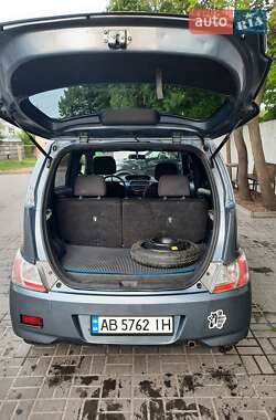 Хэтчбек Daihatsu Materia 2009 в 
