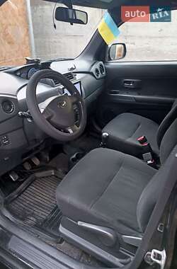 Хэтчбек Daihatsu Materia 2008 в 