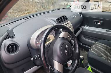 Хетчбек Daihatsu Sirion 2008 в 
