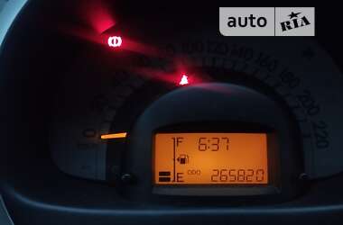 Хетчбек Daihatsu Sirion 2005 в 