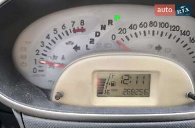 Хэтчбек Daihatsu Sirion 2007 в 