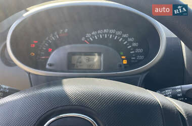 Универсал Daihatsu Sirion 2007 в 