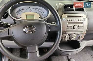 Хетчбек Daihatsu Sirion 2008 в 