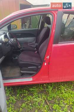 Хэтчбек Daihatsu Sirion 2007 в 