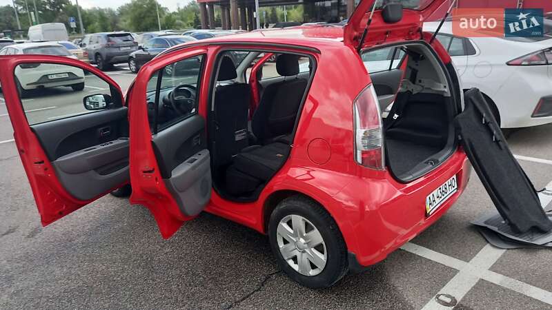 Хэтчбек Daihatsu Sirion 2008 в 