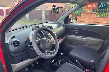 Хэтчбек Daihatsu Sirion 2006 в 