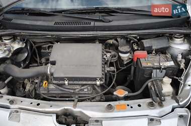 Хетчбек Daihatsu Sirion 2009 в 