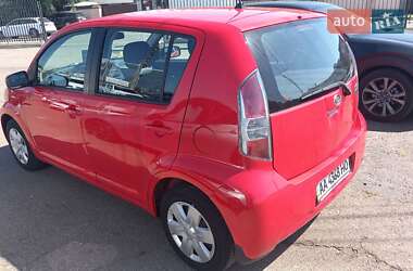 Хэтчбек Daihatsu Sirion 2008 в 