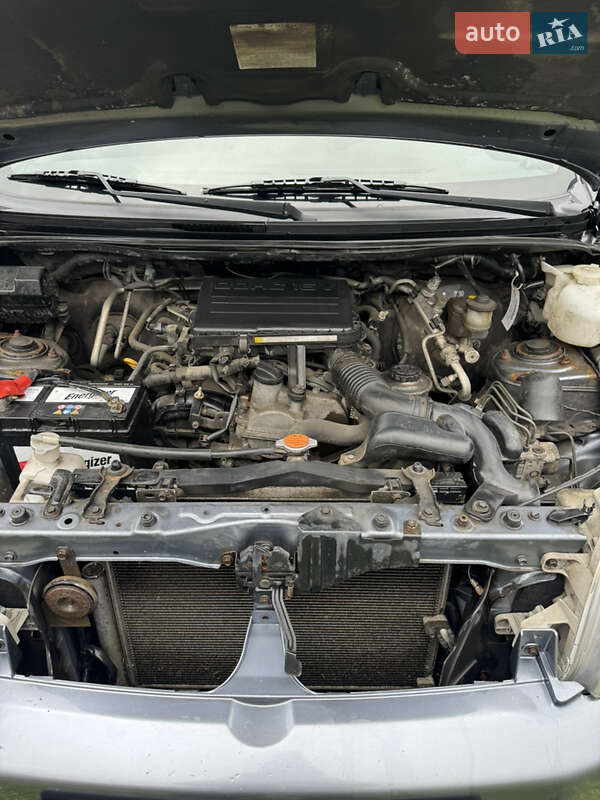 Внедорожник / Кроссовер Daihatsu Terios 2007 в Лазещине фото 18 Внедорожник / Кроссовер Daihatsu Terios 2007 в Лазещине