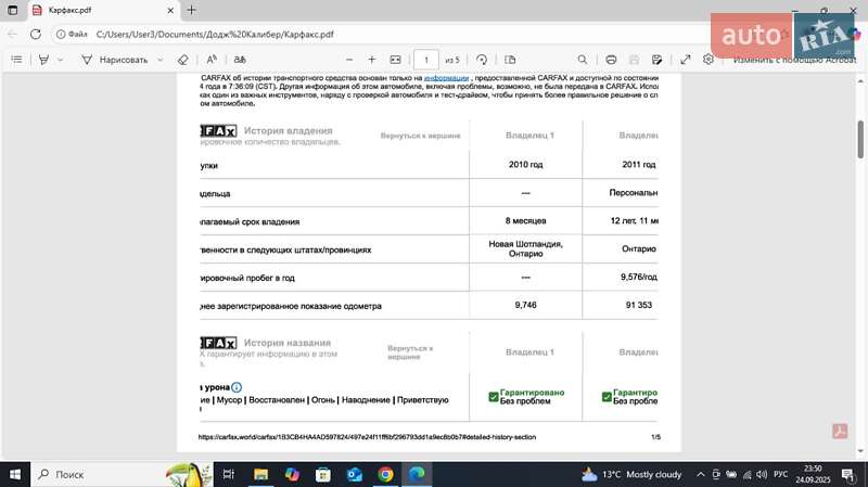 Внедорожник / Кроссовер Dodge Caliber 2010 в Днепре