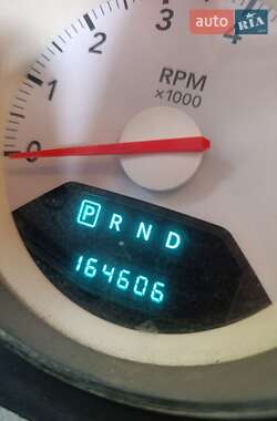 Внедорожник / Кроссовер Dodge Caliber 2007 в Подольске