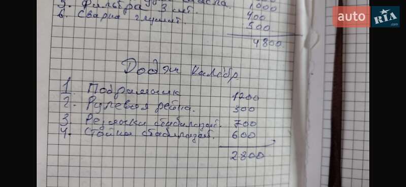 Позашляховик / Кросовер Dodge Caliber 2011 в Новомосковську фото 34 Позашляховик / Кросовер Dodge Caliber 2011 в Новомосковську