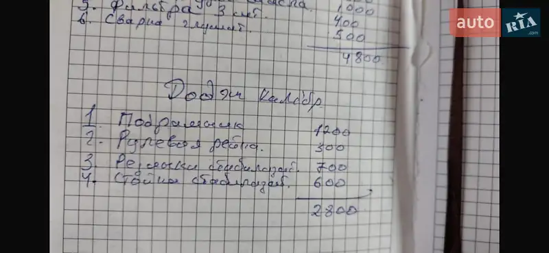 Позашляховик / Кросовер Dodge Caliber 2011 в Новомосковську документ 6 фото Позашляховик / Кросовер Dodge Caliber 2011 в Новомосковську документ