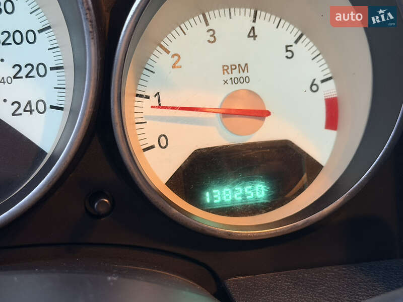 Внедорожник / Кроссовер Dodge Caliber 2008 в Виноградове