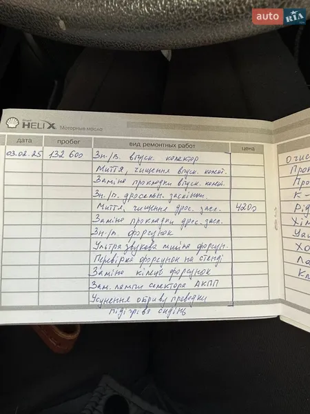 Внедорожник / Кроссовер Dodge Caliber 2011 в Полтаве документ