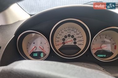 Позашляховик / Кросовер Dodge Caliber 2007 в Дніпрі